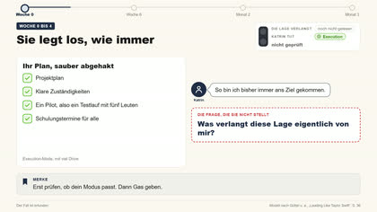 Folie 4: Sie legt los, wie immer