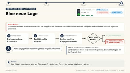 Folie 10: Eine neue Lage